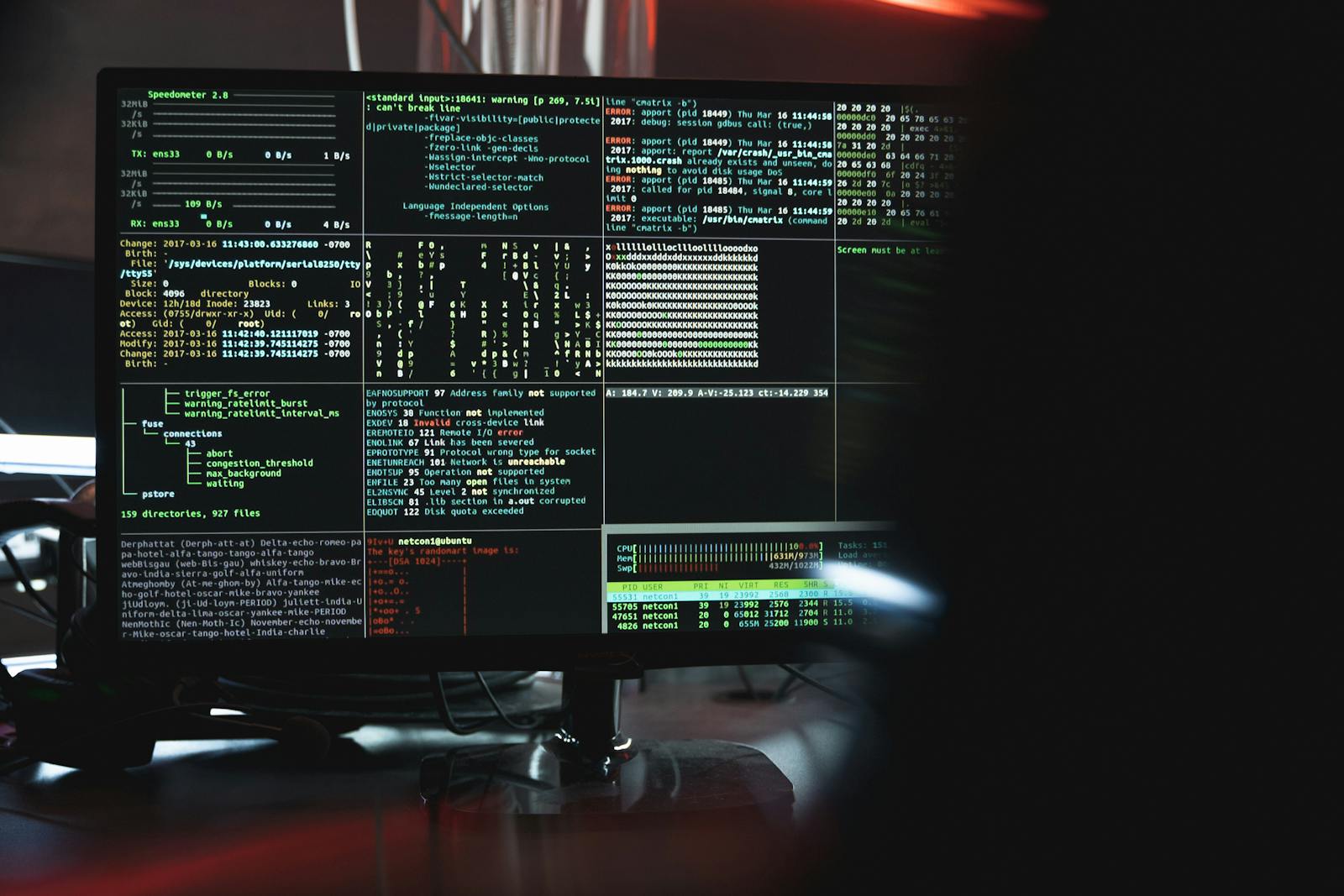 Financial analytics dashboard with fraud metrics