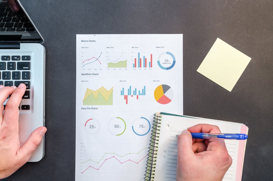 Business metrics and ranking trends on tablet
